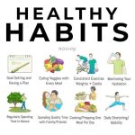 Healthier Lifestyle Tips and Insights